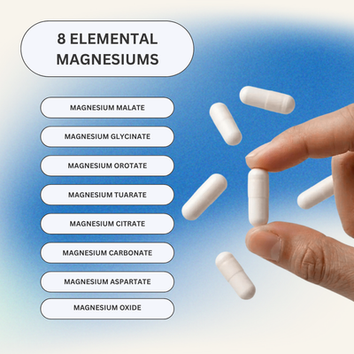 SOOTHEVE™ Magnesium Glycinate Complex