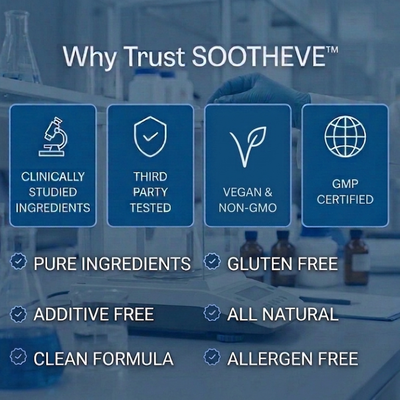 SOOTHEVE™ Magnesium Complex